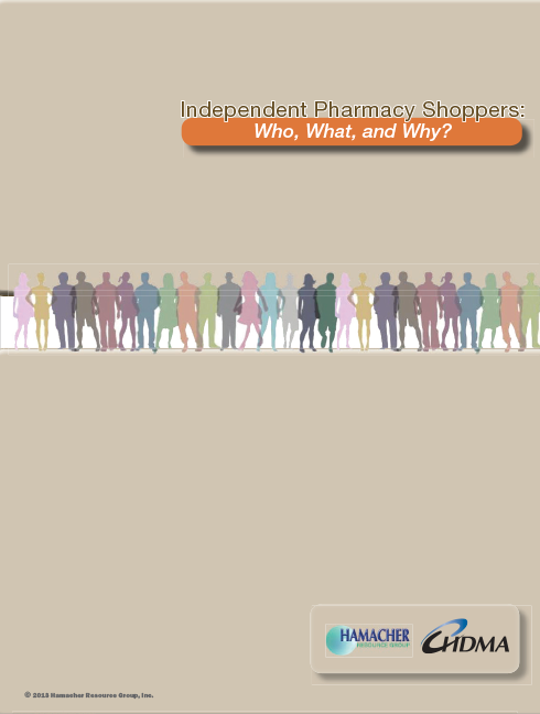 Independent Pharmacy Shoppers